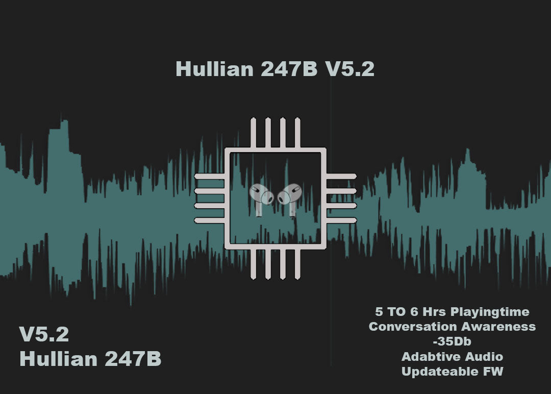 Airpods Pro 2 v2 Hullian 247B Updatable firmware