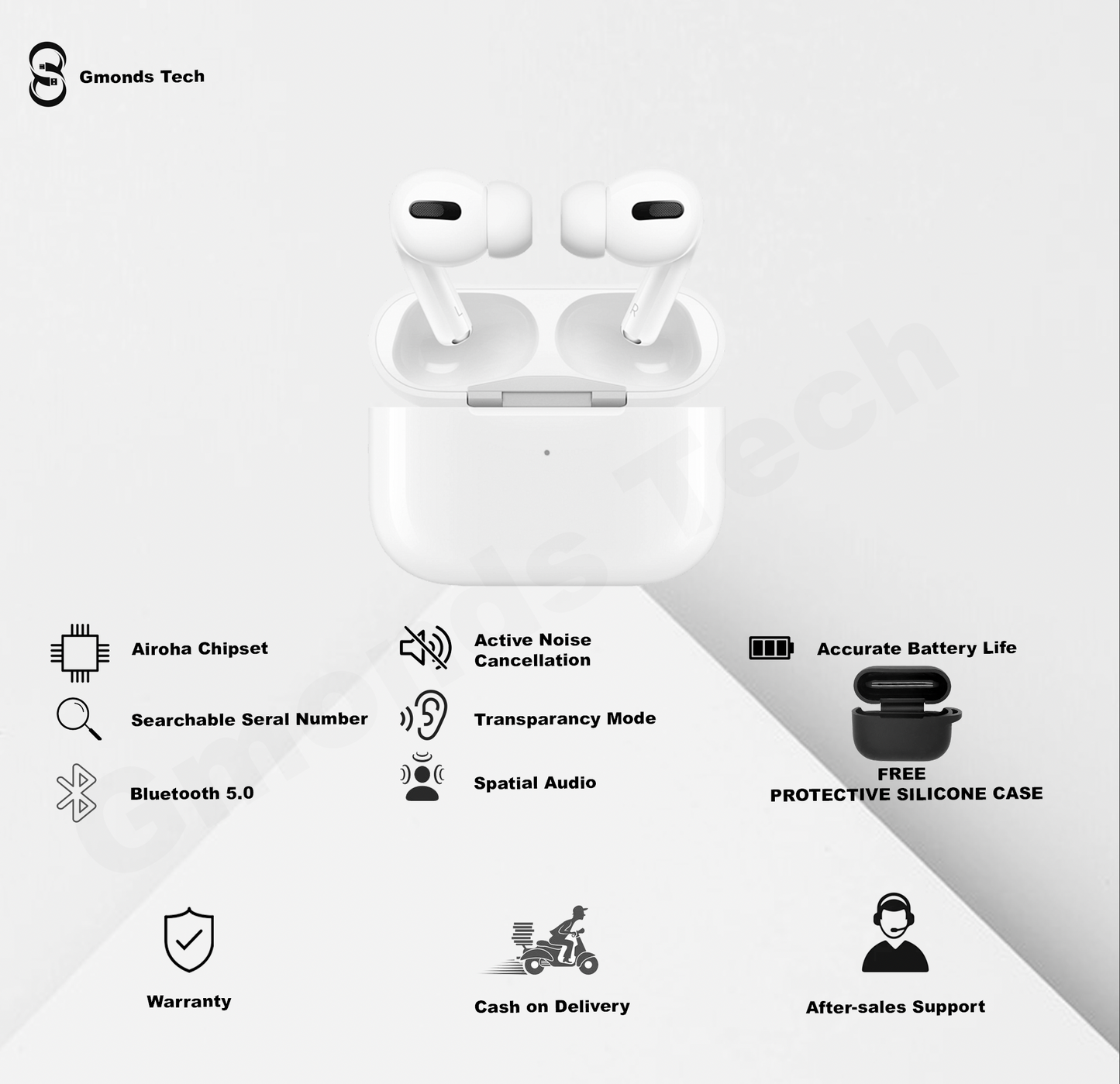 Airpods Pro 1 Real ANC - Airoha  w/ Silicon Case - PROMO