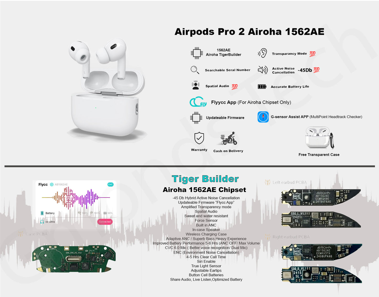 Airpods Pro 2 TigerBuilder v5.3 Airoha Chip 1562AE Multipoint Headtrack Updatable firmware
