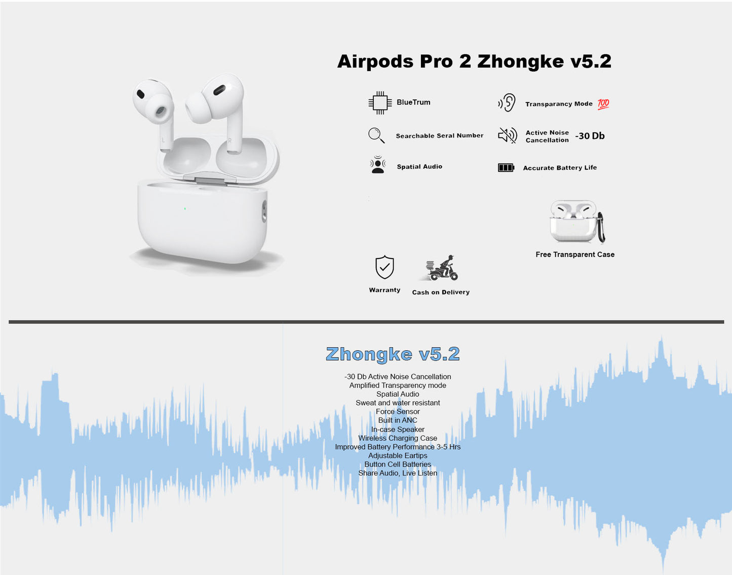 Airpods Pro 2 v1 BlueTrum v5.2 Chipset