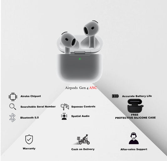 Airpods Gen 4 ANC - Airoha w/ Silicone case