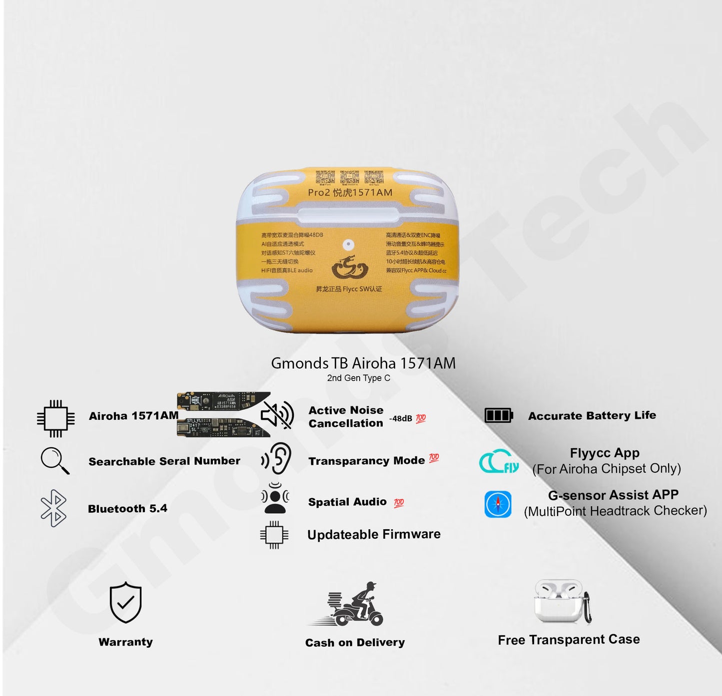 Airpods Pro 2 TigerBuilder v5.3 Airoha Chip 1571AM Multipoint Headtrack & Awareness Updatable firmware